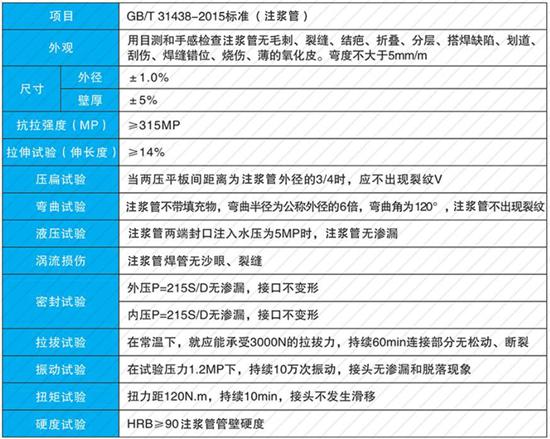 盐城25注浆管现货性能参数