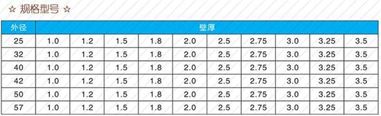 盐城108注浆管厂家规格尺寸